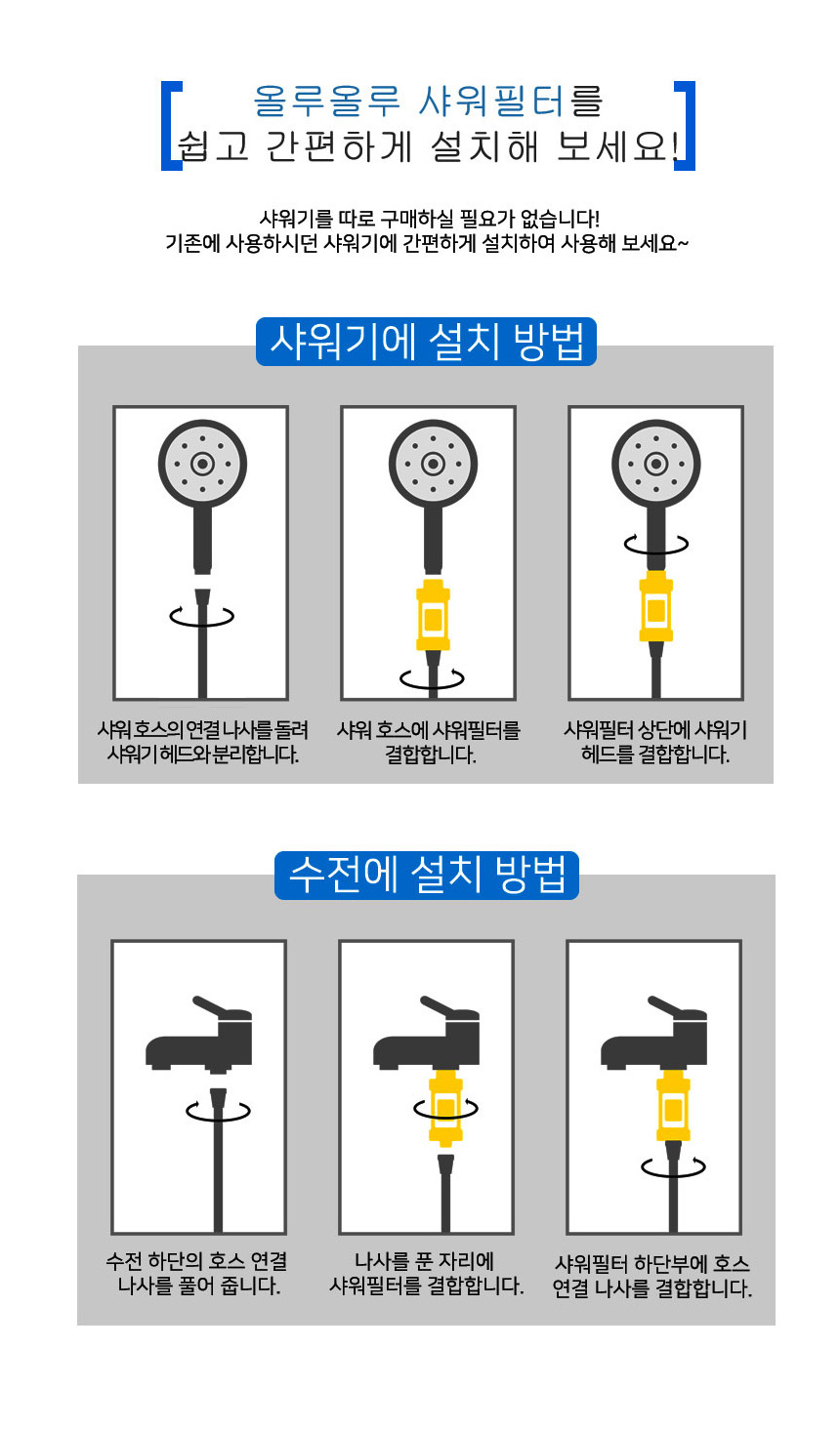 올루올루 비타민 샤워필터 녹물제거 레드자몽/필터/녹물필터/녹물샤워필터/샤워기용필터/비타민샤워기/비타