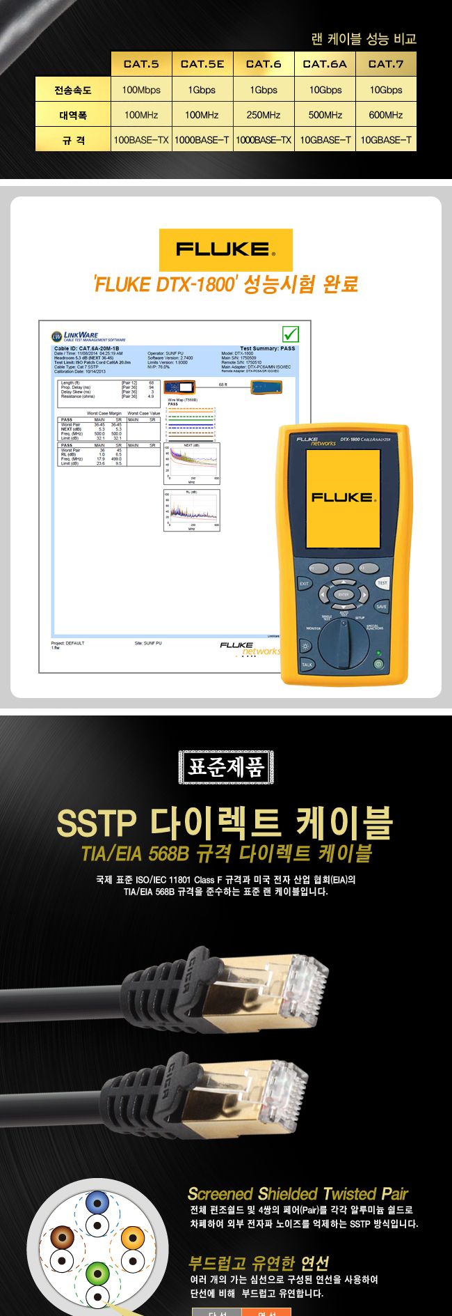 인터넷 기가 광역대 지원 CAT.7 SSTP 랜케이블 1M/랜선/랜케이블/LAN선/LAN케이블/LAN/인터넷선/인터넷케이
