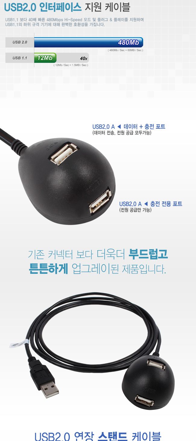 컴퓨터 노트북 USB2.0 연장 케이블 블랙 (AM-AF) 1.8M/케이블/노트북케이블/USB케이블/USB연장선/연장케이
