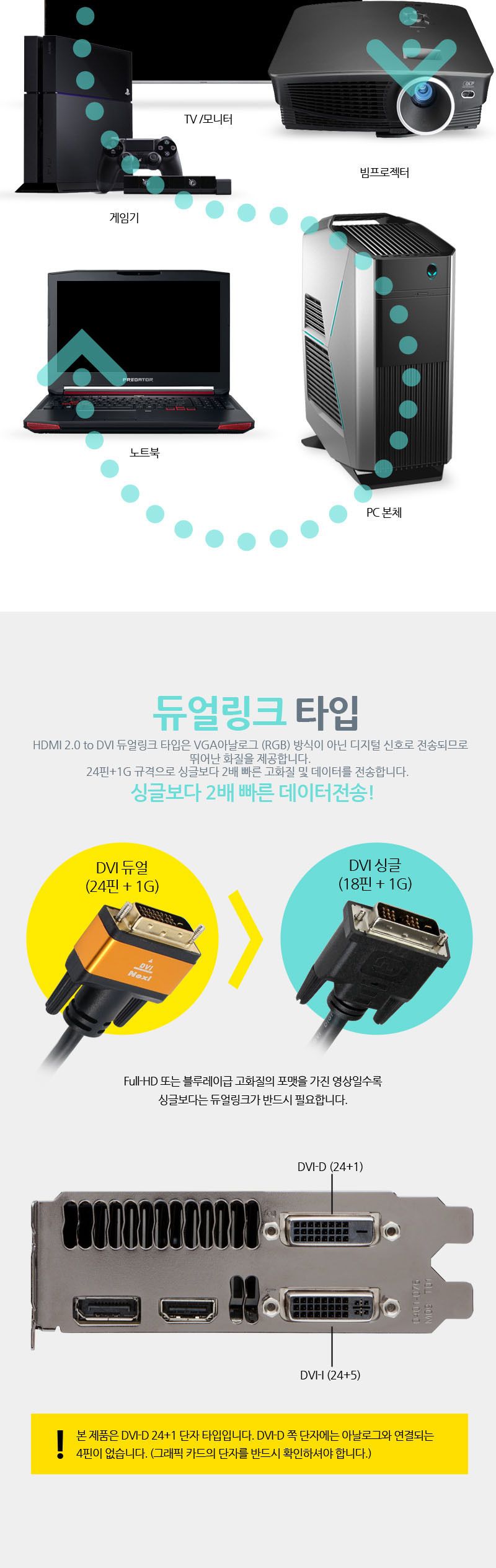 HDMI V2.0 to DVI-D 케이블 골드메탈 노이즈필터 10M/HDMI/HDMI케이블/HDMI선/모니터케이블/노트북용케이블