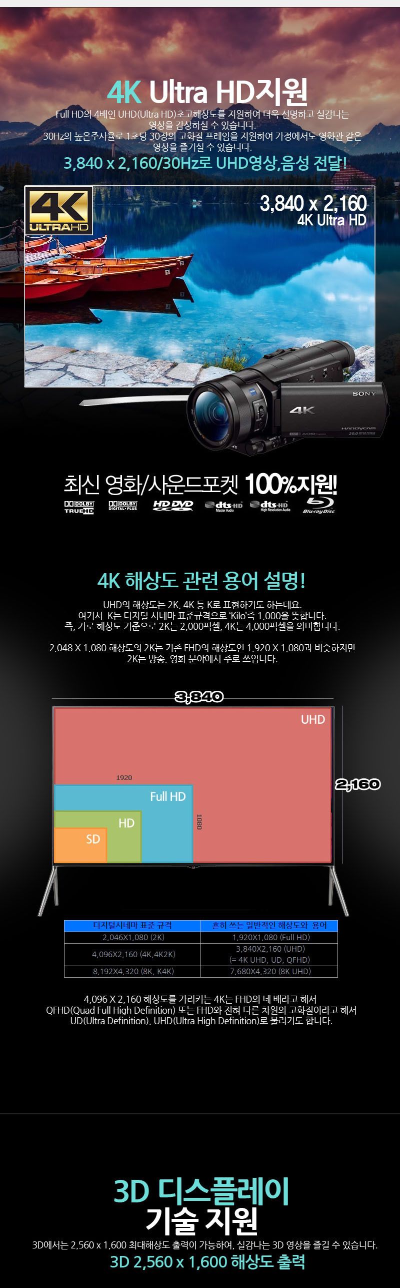HDMI V2.0 to DVI-D 케이블 골드메탈 노이즈필터 10M/HDMI/HDMI케이블/HDMI선/모니터케이블/노트북용케이블