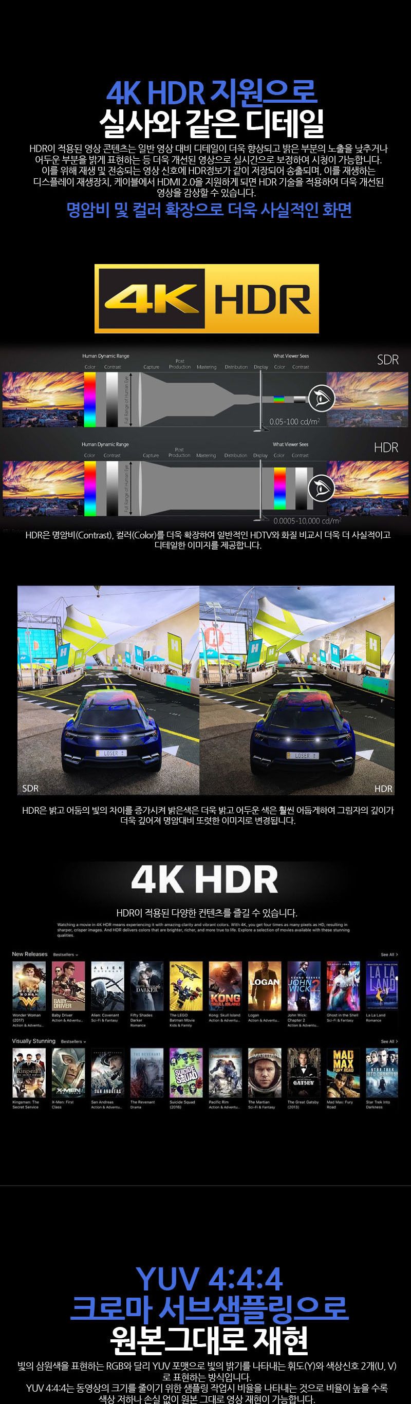 HDMI V2.0 하이브리드 광케이블 분리형커넥터 10m/케이블/컴퓨터케이블/PC케이블/광케이블/HDMI광케이블/영