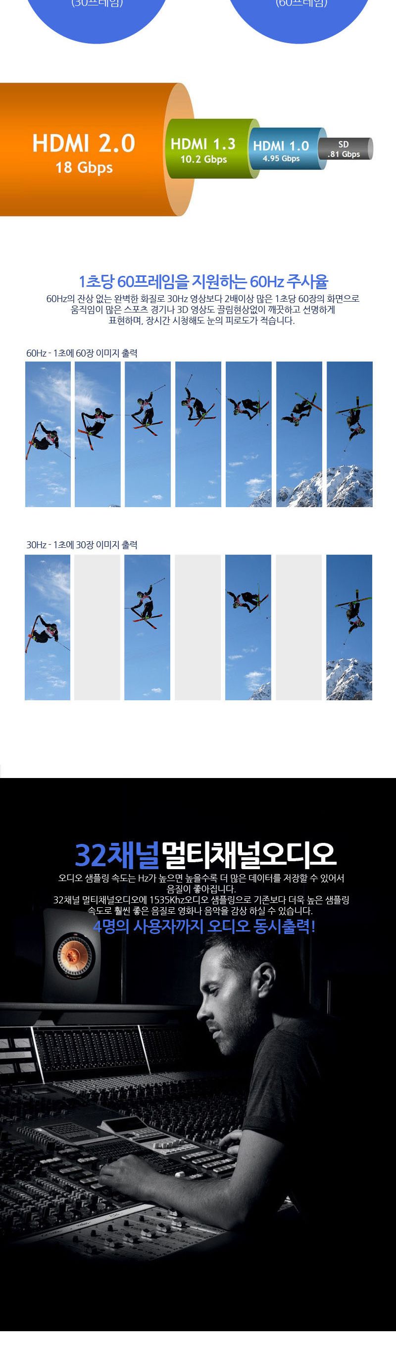 HDMI V2.0 하이브리드 광케이블 분리형커넥터 10m/케이블/컴퓨터케이블/PC케이블/광케이블/HDMI광케이블/영