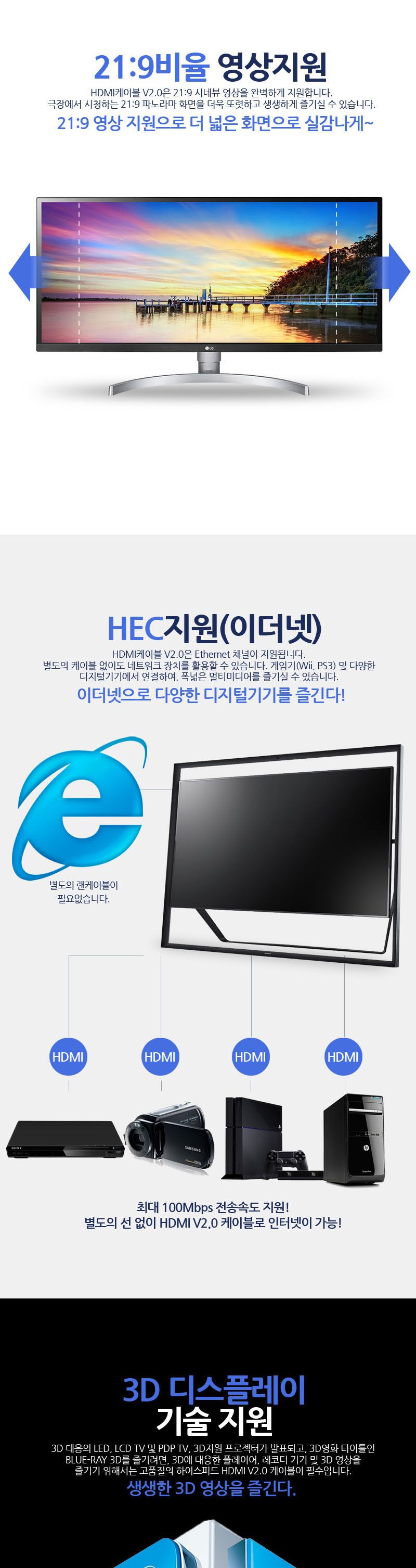 HDMI V2.0 하이브리드 광케이블 분리형커넥터 10m/케이블/컴퓨터케이블/PC케이블/광케이블/HDMI광케이블/영