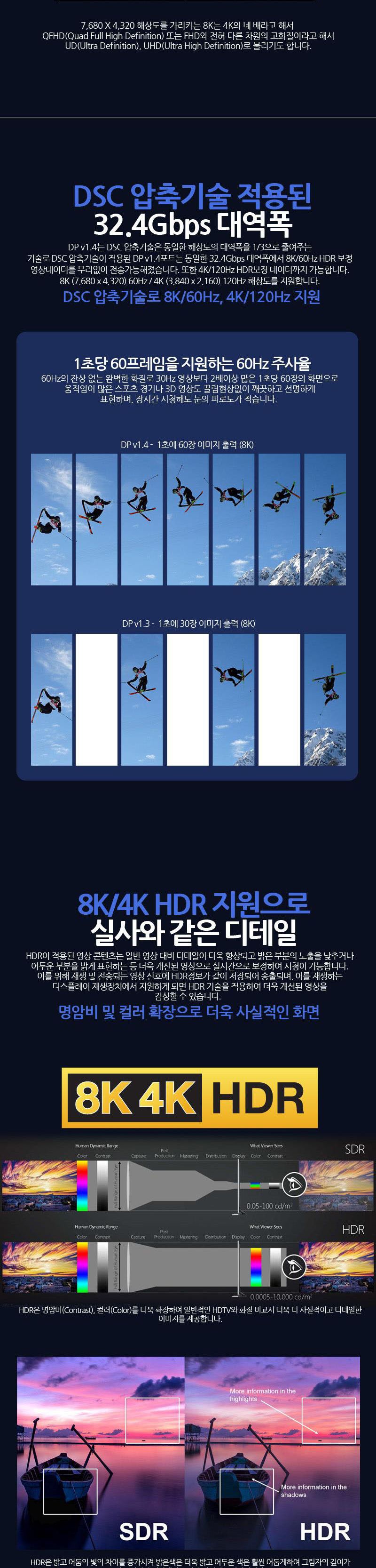DP케이블 v1.4 8K Ultra HD지원 32Gbps 대역폭 1M/DP케이블/DP영상선/HDMI/HDMI케이블/HDMI선/모니터케이블