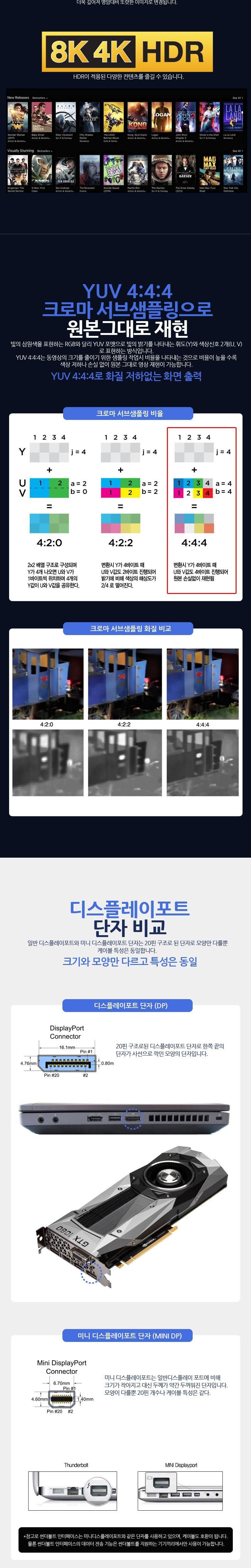 DP케이블 v1.4 8K Ultra HD지원 32Gbps 대역폭 1M/DP케이블/DP영상선/HDMI/HDMI케이블/HDMI선/모니터케이블