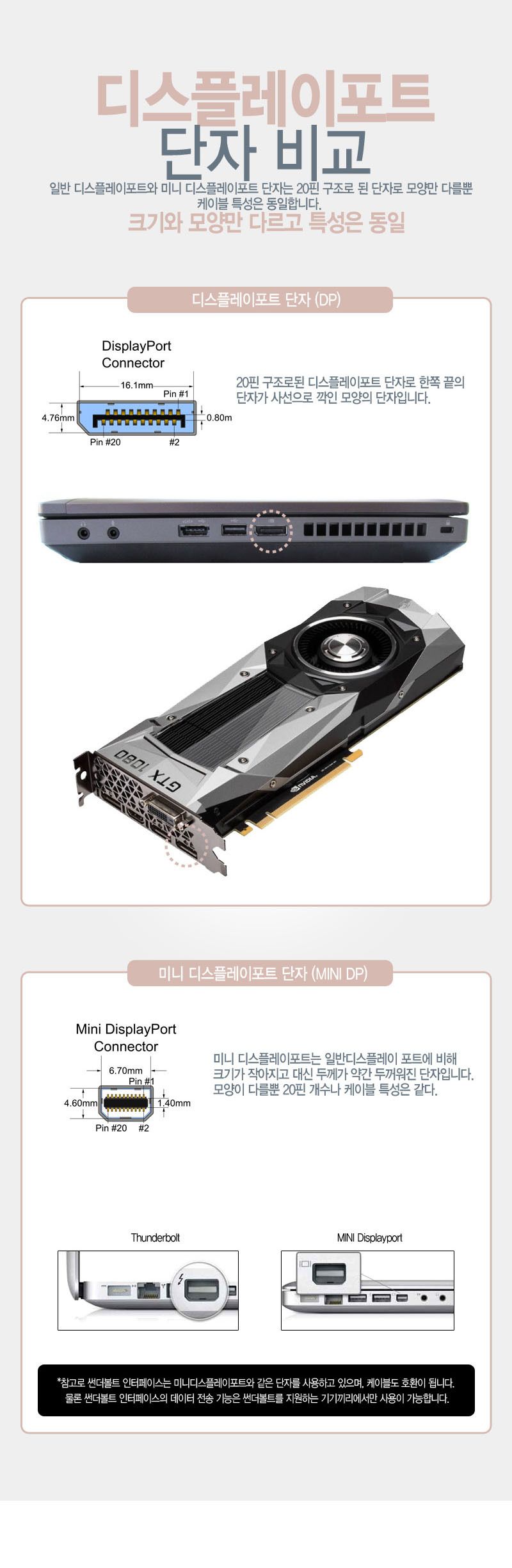 DP to HDMI 케이블 화면복제확장 21.6Gbps 대역폭 1m/DP케이블/DP영상선/HDMI/HDMI케이블/HDMI선/모니터케