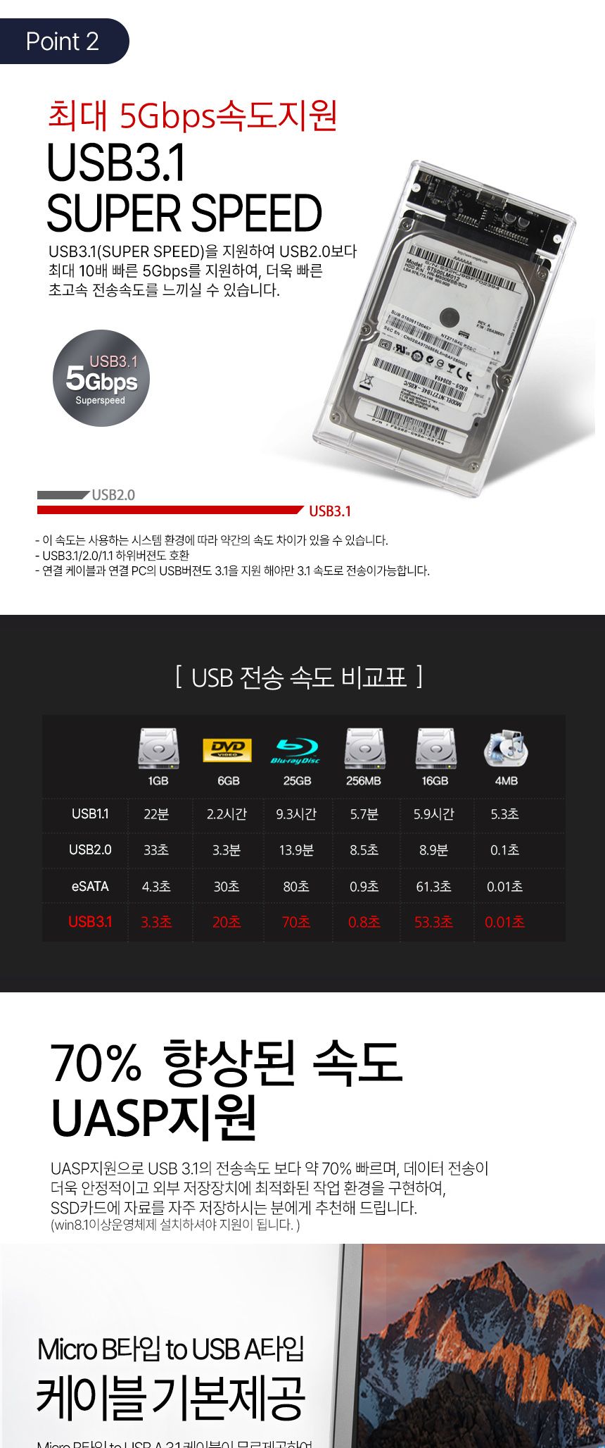 유니콘 HD-6000G USB3.1 A타입 외장케이스 투명케이스/하드케이스/하드보관케이스/외장형케이스/SSD케이스/