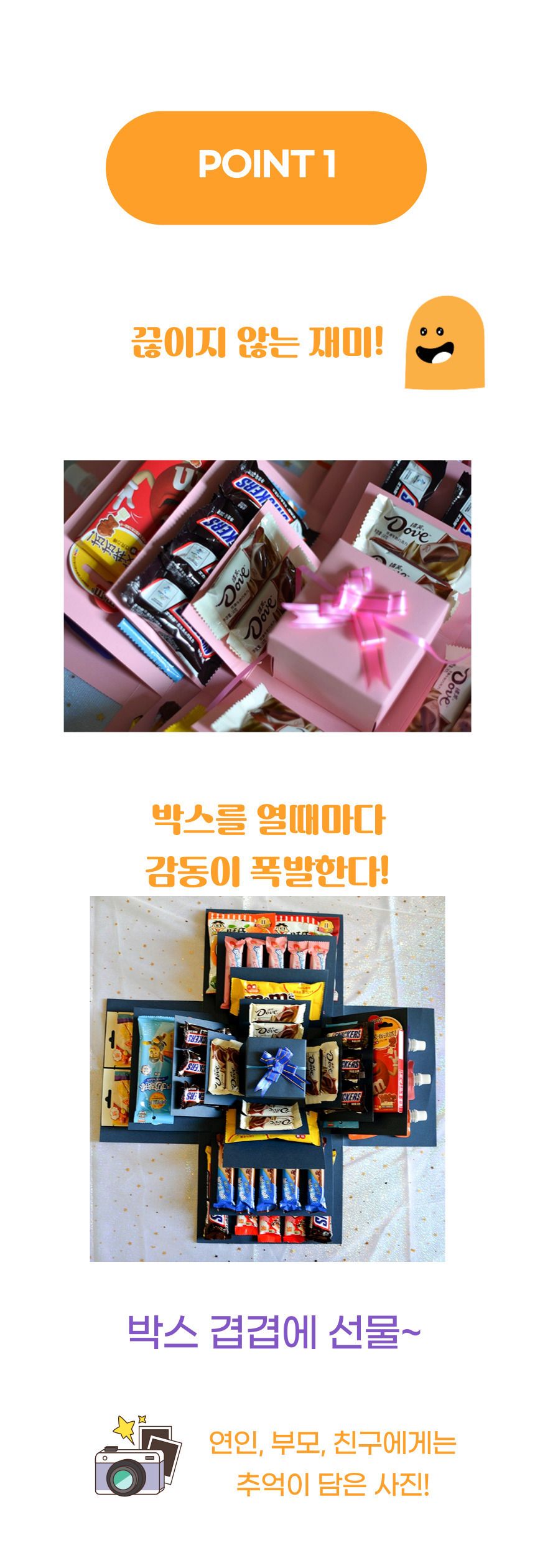 서프라이즈 선물박스 반전 용돈박스 기념일 생일 선물/서프라이즈/서프라이즈선물/어린이날선물박스/용돈박