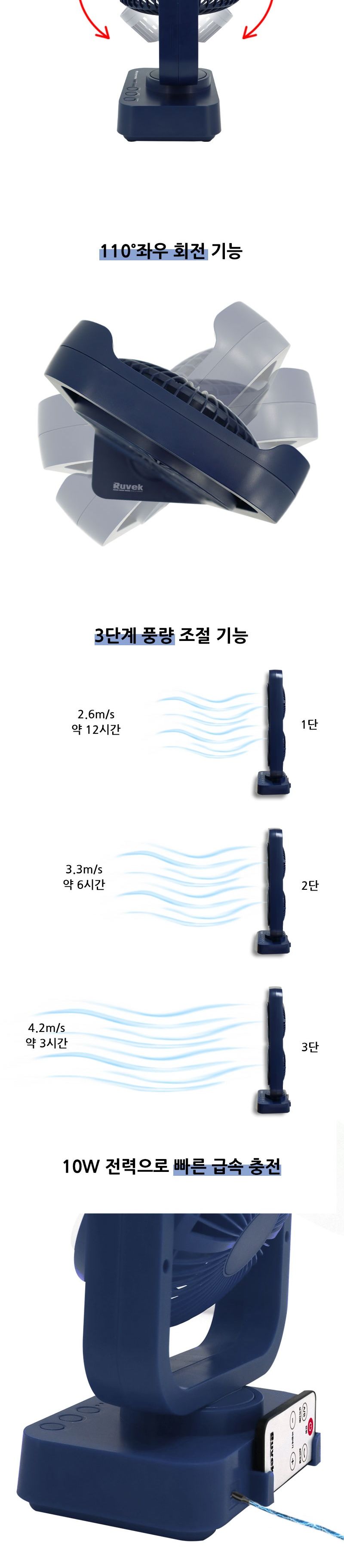 360도 리모콘식 무선 듀얼팬 충전식 선풍기/선풍기/충전선풍기/충전식선풍기/탁상선풍기/책상선풍기/미니선