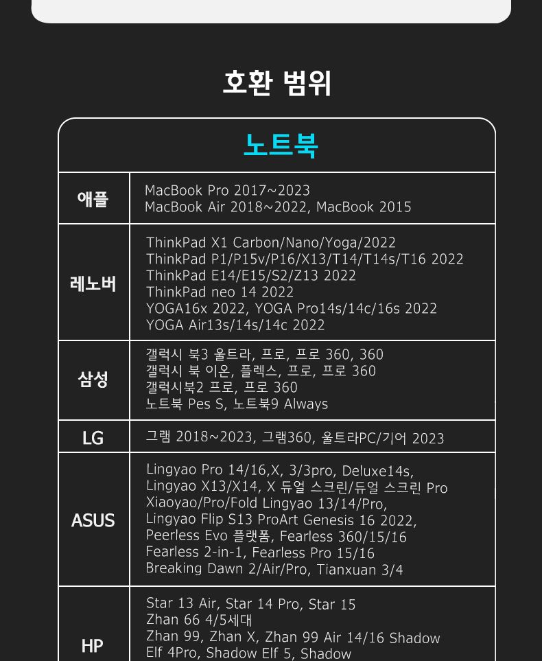 Soopii USB-C to DP 1.4 8K HDR 케이블 CD86A 3m/케이블/C타입영상선/영상케이블/DP케이블/DP젠더/DP변환젠