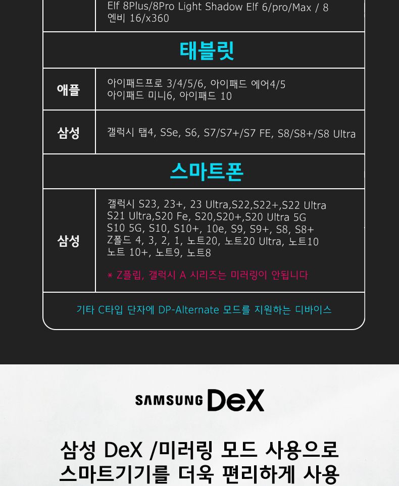 Soopii USB-C to DP 1.4 8K HDR 케이블 CD86A 3m/케이블/C타입영상선/영상케이블/DP케이블/DP젠더/DP변환젠