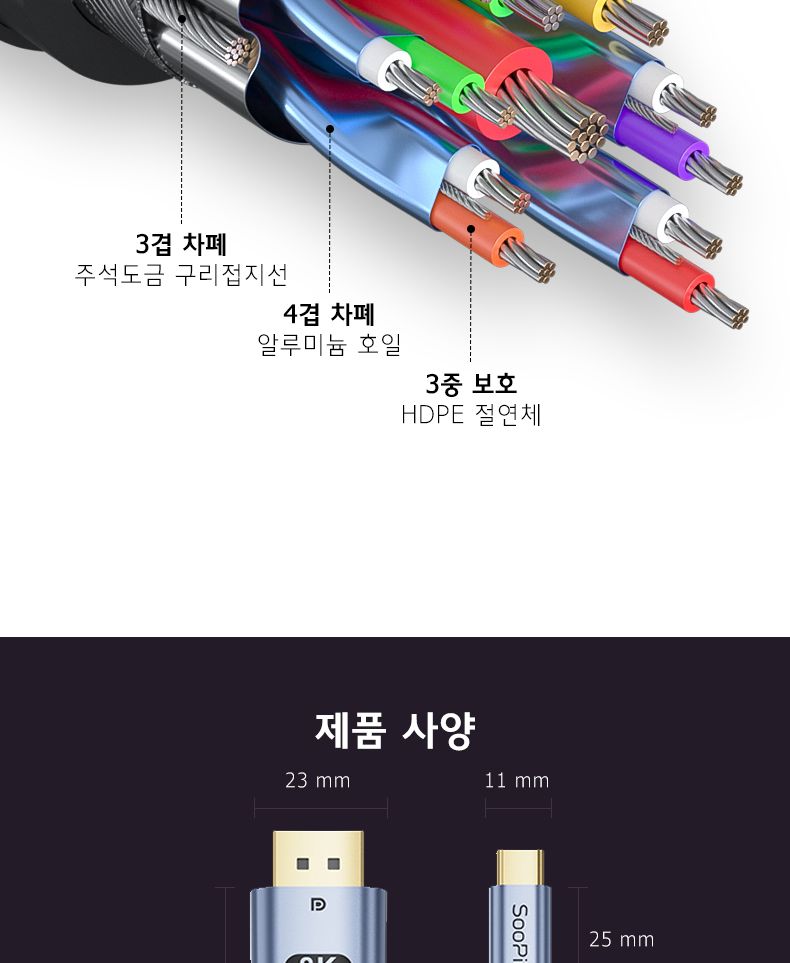 Soopii USB-C to DP 1.4 8K HDR 케이블 CD86A 3m/케이블/C타입영상선/영상케이블/DP케이블/DP젠더/DP변환젠