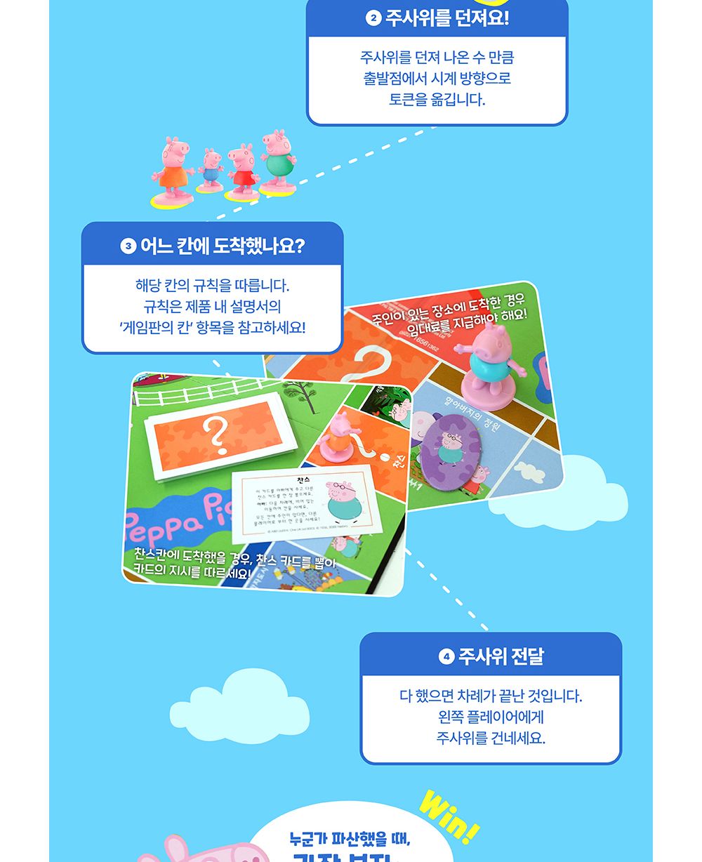 해즈브로 모노폴리 주니어 페파피그 (F1656) 보드게임/경영게임/전략게임/모노폴리보드게임/페파피그모노폴