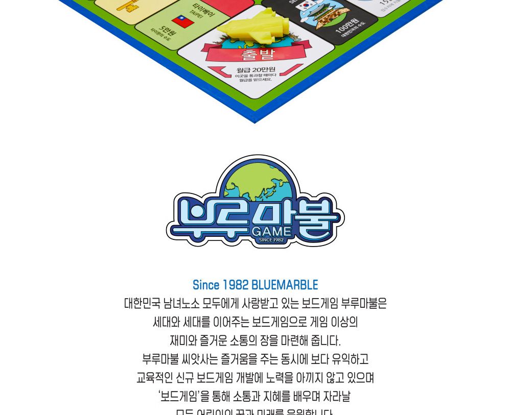 씨앗사 부루마불 대한독립 보드게임/부루마블/부루마블게임/부루마블보드게임/보드게임/나라게임/브루마블