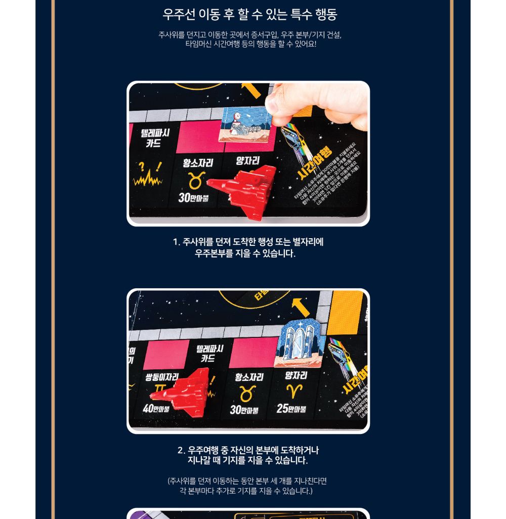 씨앗사 부루마불 신나는 우주여행 (미니) 보드게임/부루마블/보드게임/패밀리보드게임/가족보드게임/친구보