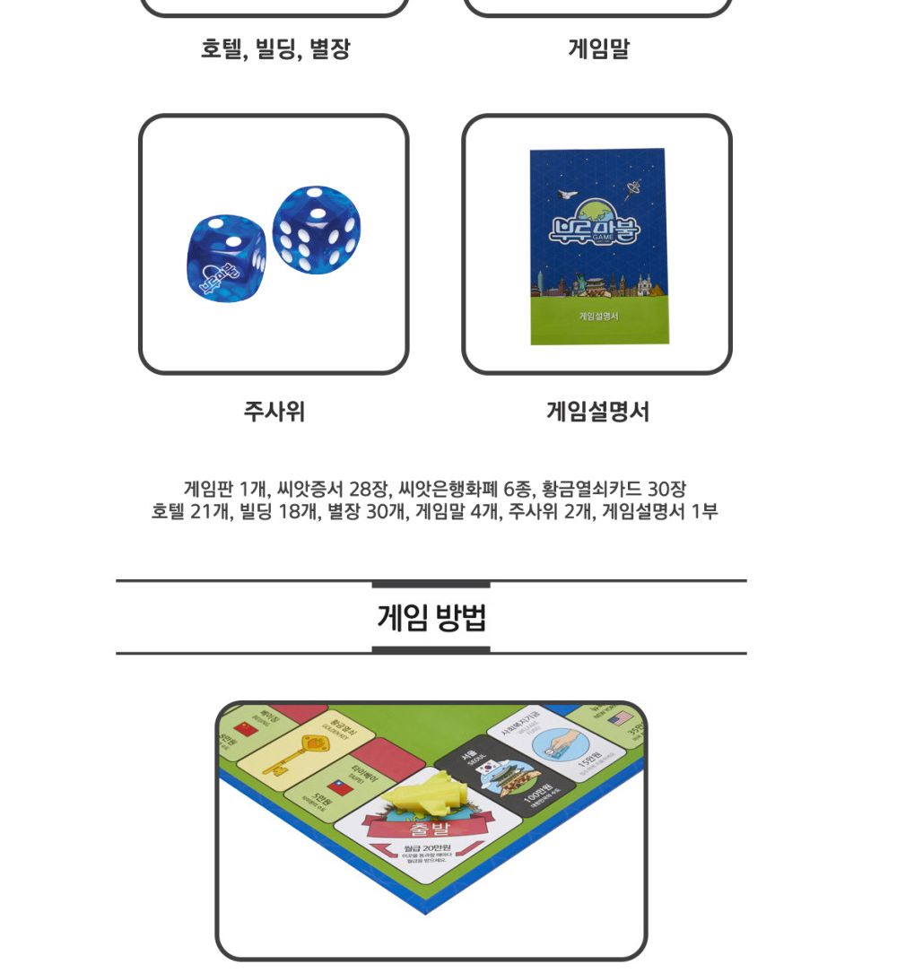 씨앗사 부루마불 패밀리 보드게임/부루마블/보드게임/패밀리보드게임/가족보드게임/친구보드게임/장난감/집