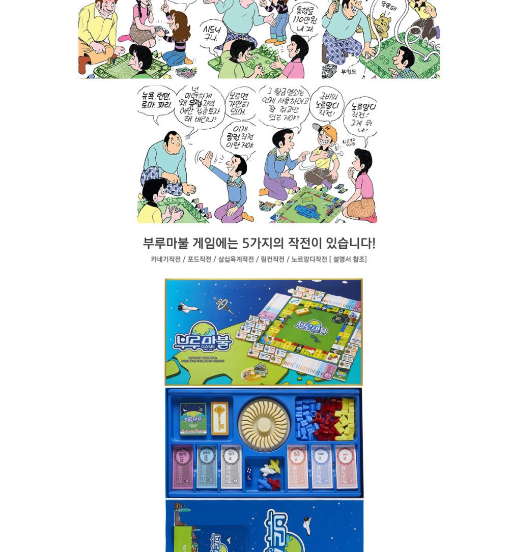 씨앗사 부루마불 패밀리 보드게임/부루마블/보드게임/패밀리보드게임/가족보드게임/친구보드게임/장난감/집