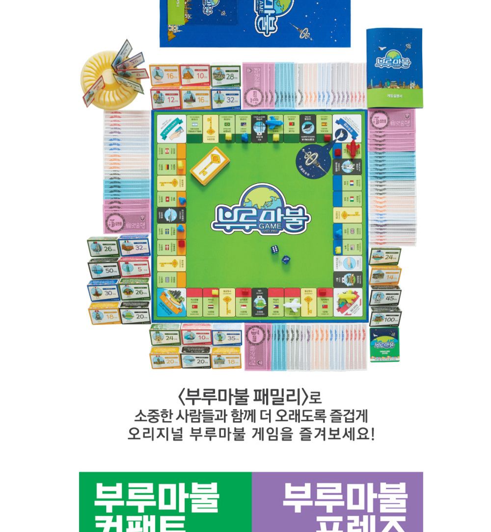 씨앗사 부루마불 패밀리 보드게임/부루마블/보드게임/패밀리보드게임/가족보드게임/친구보드게임/장난감/집