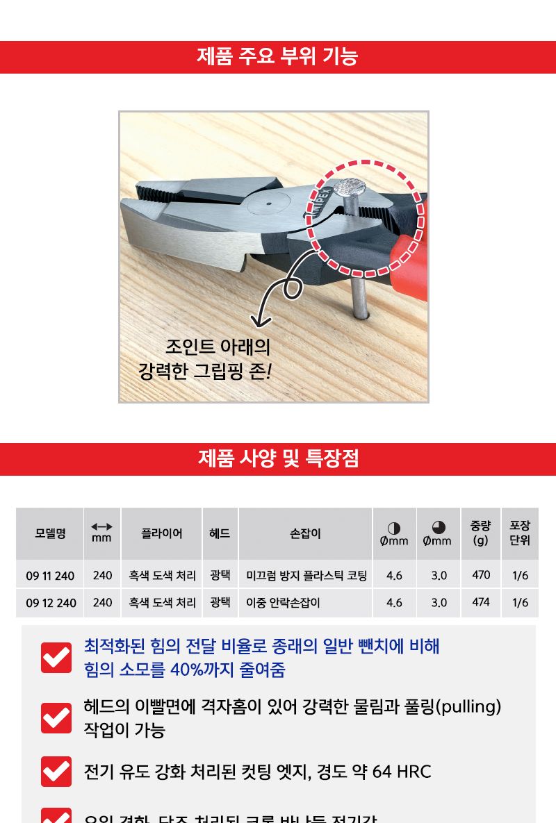 크니펙스-전공 압착팬치 09-12-240 240mm (1EA) 펜치 팬치 압착펜치 전공펜치 전공뻰치 압착공구 수공구 수작업공구 작업공구 압착작업공구