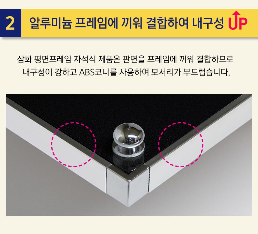 삼화 포스터스탠드 보급 자석부착식 WMMP-01 A4 백색 안내판 스탠드 안내판스탠드 스탠드안내판 스탠드게시판 게시판스탠드 오피스안내판 포스터스탠드 스탠드포스터 스탠드형안내판