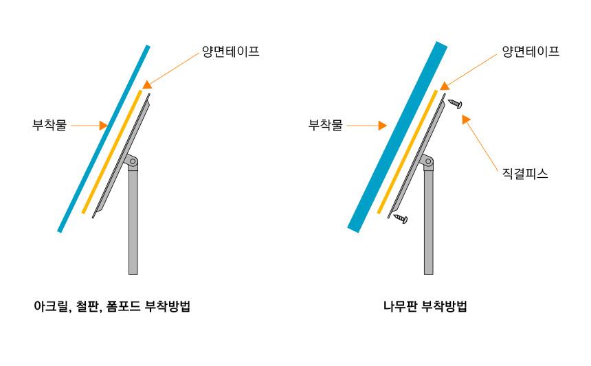 삼화 반제스탠드 HS-240 2폴 원형크롬베이스 지름400. 스탠드 포스터스텐드 스텐드 알림판스탠드 게시판스탠드 오피스스탠드 스탠드게시판 스탠드알림판 스탠드디스플레이 오피스디스플레이