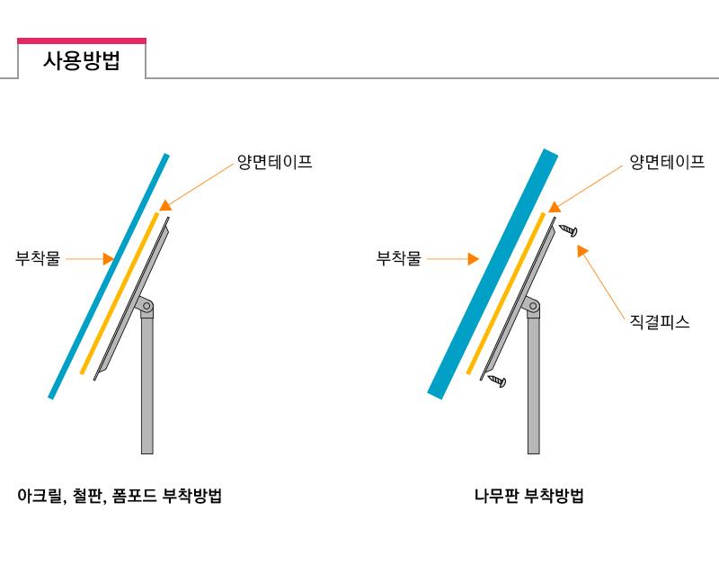 삼화 반제스탠드 SHS-130 슬림폴 지름300. 스탠드 포스터스텐드 스텐드 알림판스탠드 게시판스탠드 오피스스탠드 스탠드게시판 스탠드알림판 스탠드디스플레이 오피스디스플레이