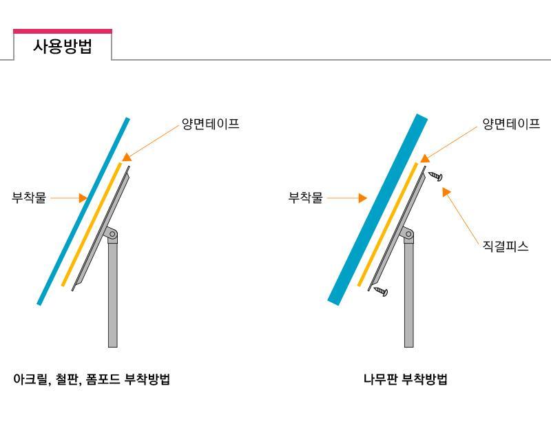 삼화 반제스탠드 HS-130 1폴 지름300. 스탠드 포스터스텐드 스텐드 알림판스탠드 게시판스탠드 오피스스탠드 스탠드게시판 스탠드알림판 스탠드디스플레이 오피스디스플레이