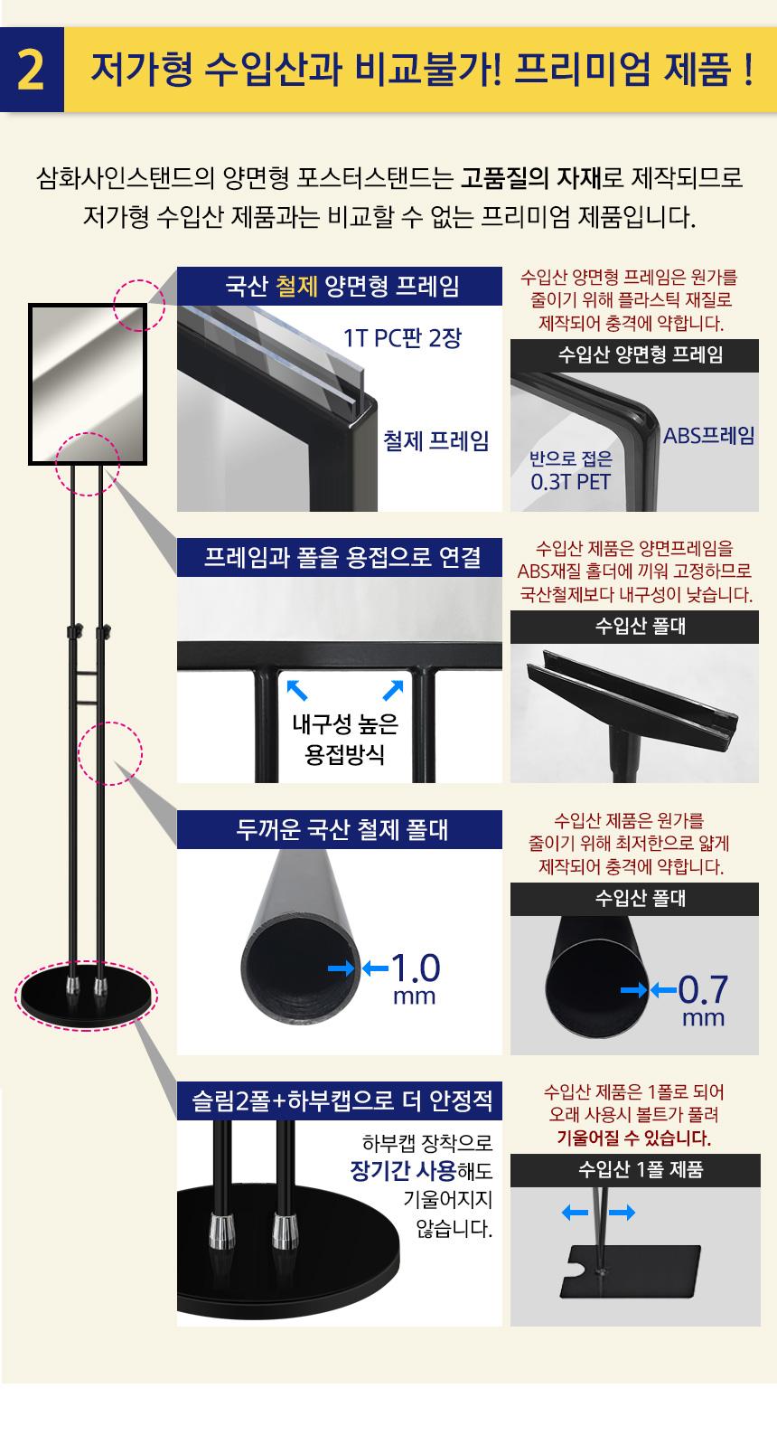 삼화 양면삽입식 포스터스탠드 SUDP-11BK A4 세로. 스탠드 포스터스텐드 스텐드 알림판스탠드 게시판스탠드 오피스스탠드 스탠드게시판 스탠드알림판 스탠드디스플레이 오피스디스플레이