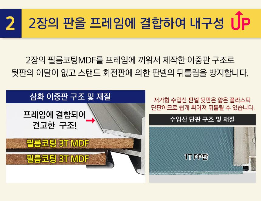 삼화 포스터스탠드 개폐식 SGFP-02 A3 은색 슬림폴. 스탠드 포스터스텐드 스텐드 알림판스탠드 게시판스탠드 오피스스탠드 스탠드게시판 스탠드알림판 스탠드디스플레이 오피스디스플레이