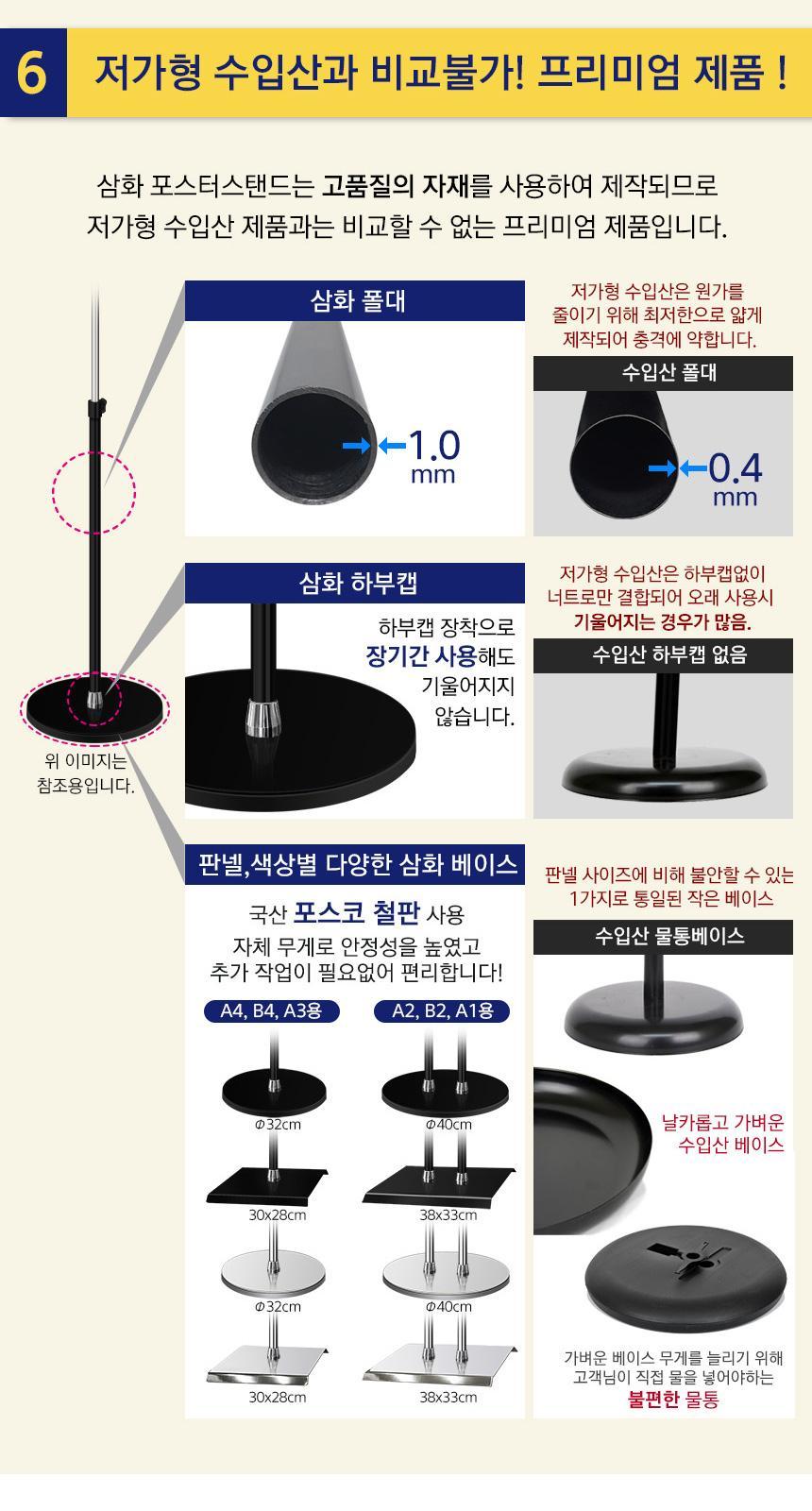 삼화 포스터스탠드 개폐식 GFP-02 A3 은색 1폴. 스탠드 포스터스텐드 스텐드 알림판스탠드 게시판스탠드 오피스스탠드 스탠드게시판 스탠드알림판 스탠드디스플레이 오피스디스플레이