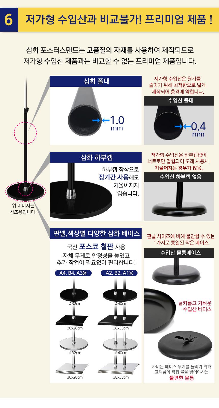 삼화 포스터스탠드 개폐식 GFP-02Q A3 은색 1폴. 스탠드 포스터스텐드 스텐드 알림판스탠드 게시판스탠드 오피스스탠드 스탠드게시판 스탠드알림판 스탠드디스플레이 오피스디스플레이