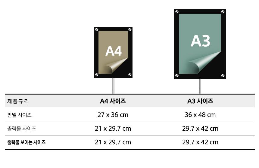 삼화 포스터스탠드 볼트고정식 BP-01BK A4 흑색 1폴. 스탠드 포스터스텐드 스텐드 알림판스탠드 게시판스탠드 오피스스탠드 스탠드게시판 스탠드알림판 스탠드디스플레이 오피스디스플레이