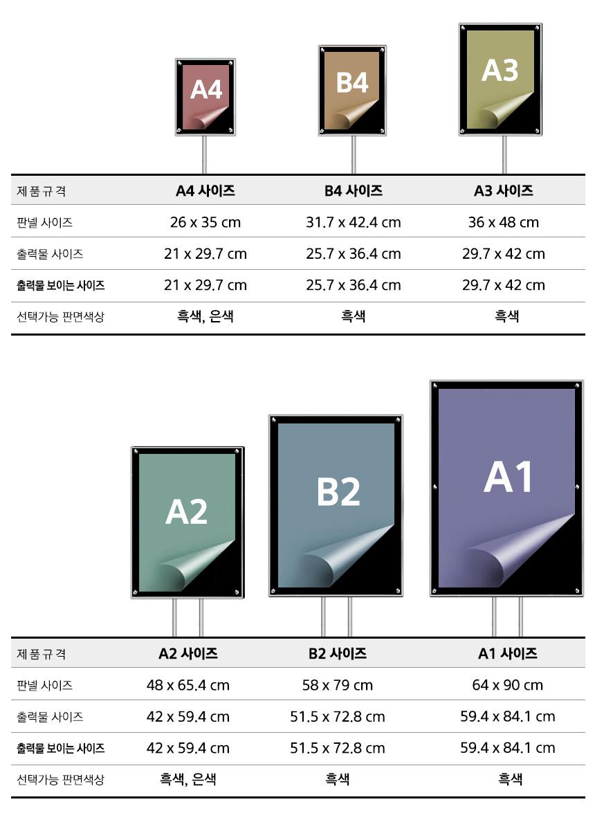 삼화 포스터스탠드 고급형 자석부착식MP-02BK A3흑색. 안내판 스탠드 안내판스탠드 스탠드안내판 스탠드게시판 게시판스탠드 오피스안내판 포스터스탠드 스탠드포스터 스탠드형안내판