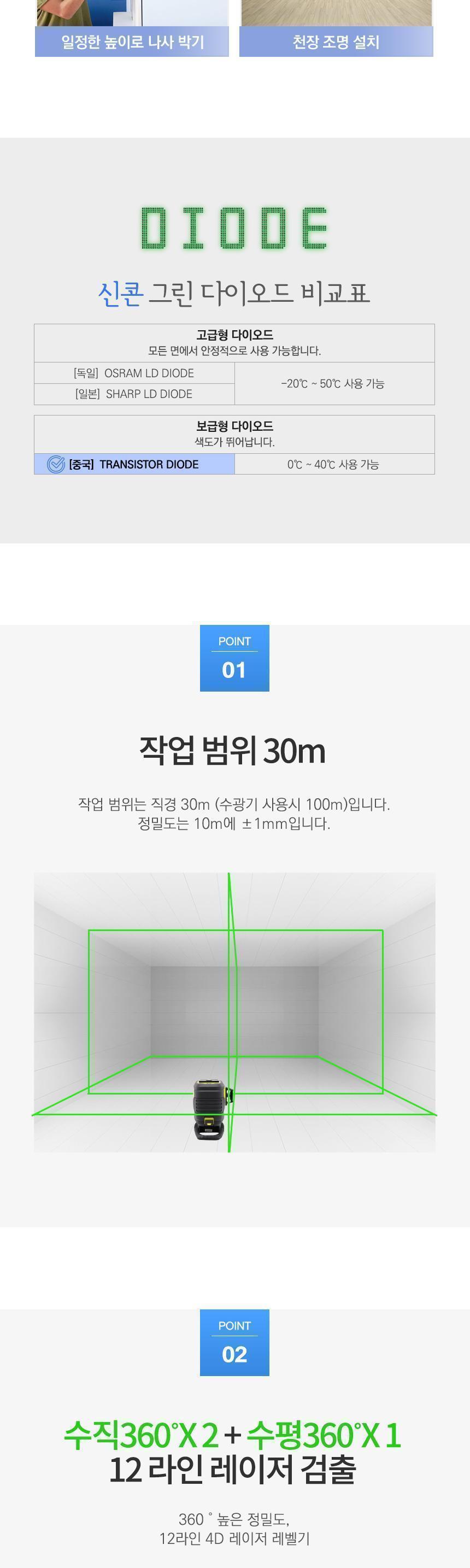 신콘) 4D 라인레이저레벨기 4D30T 경계측량 자동레벨기 측량기 오토레벨기 측량레벨기 레벨측량 소키아레벨기 레이저레벨기 레벨기 레이저수평기