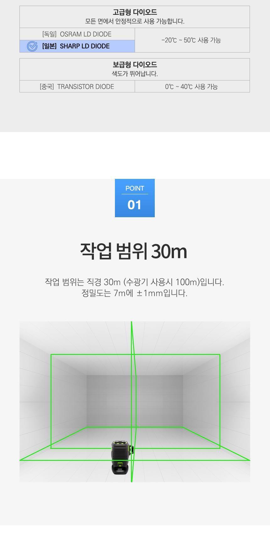 신콘) 4D 라인레이저레벨기 4D30S 경계측량 자동레벨기 측량기 오토레벨기 측량레벨기 레벨측량 소키아레벨기 레이저레벨기 레벨기 레이저수평기