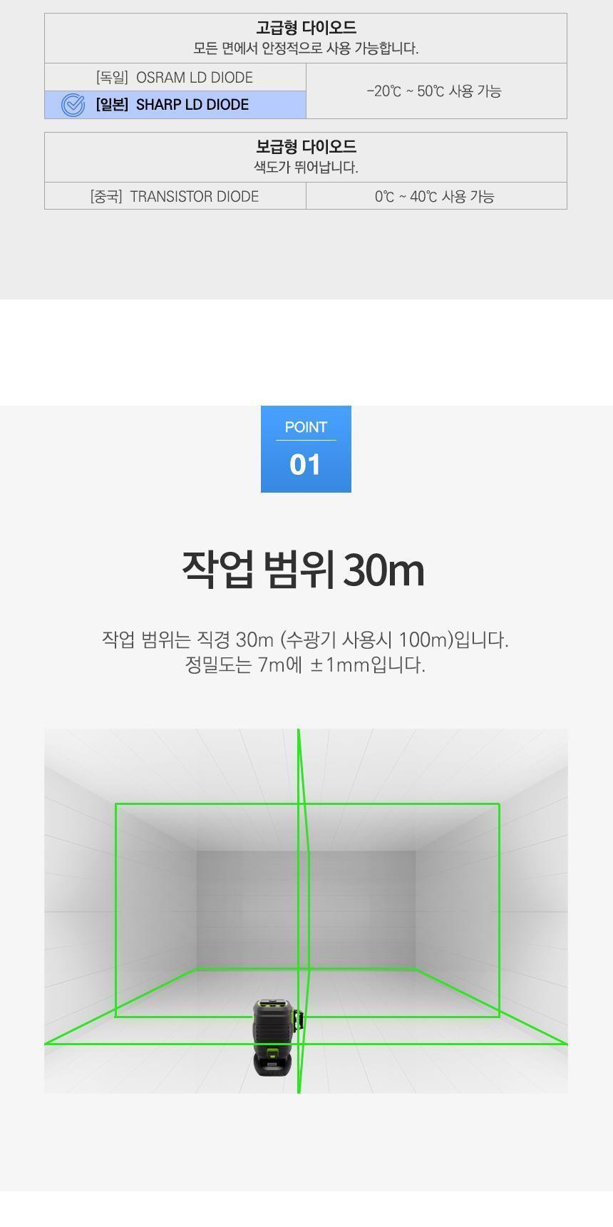 신콘) 4D 라인레이저레벨기 4D30S 경계측량 자동레벨기 측량기 오토레벨기 측량레벨기 레벨측량 소키아레벨기 레이저레벨기 레벨기 레이저수평기