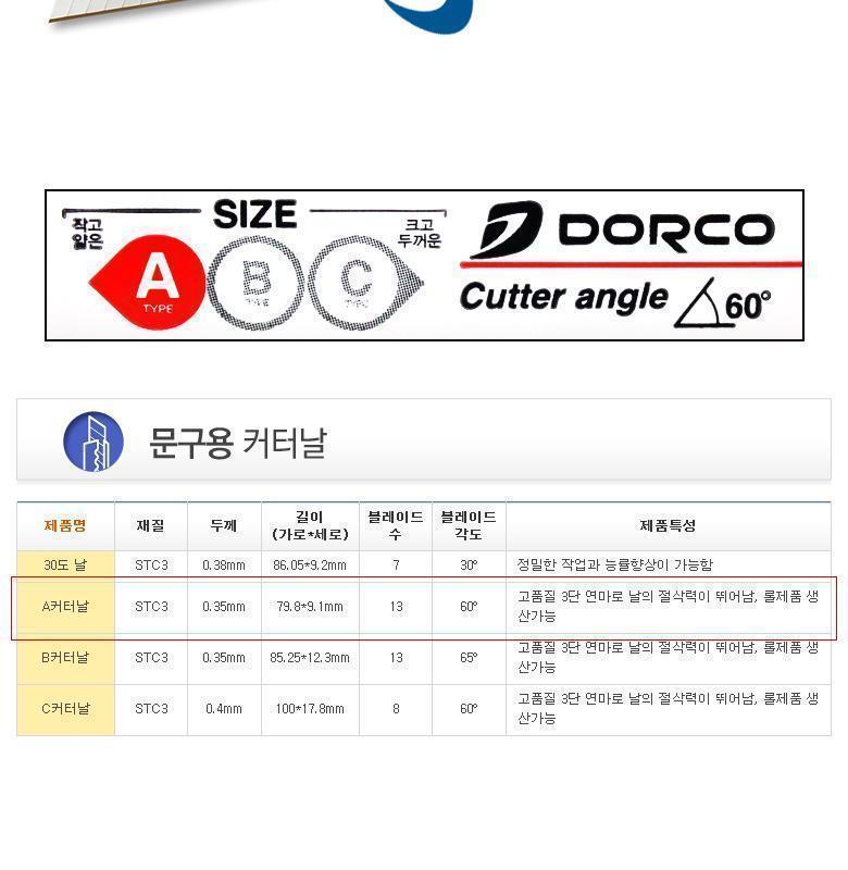 도루코 캇타날 리필칼 카타날 컷터날 카터 A날 소 칼날 리필용칼날 칼날리필 칼날교체 교체용칼날 문구용커터날 커터날 리필용커터날 교체용커터날 문구용칼날