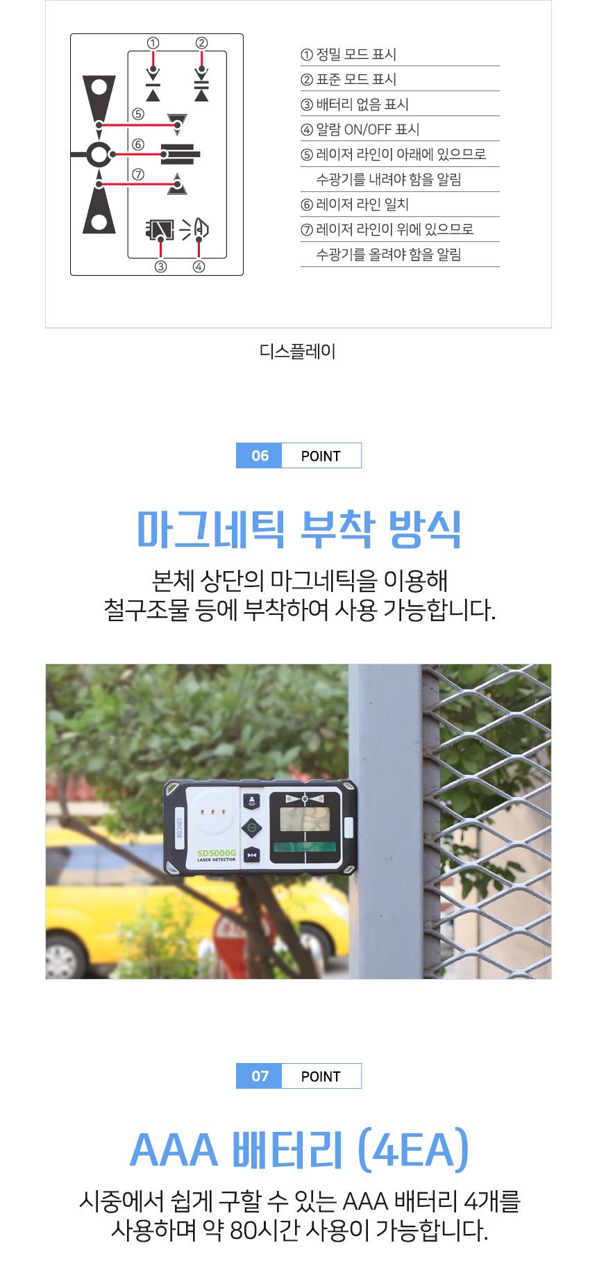 SINCON 라인체크용 디텍터 수광기 SD5000G (LD그린용) 수광기 레이저수광기 레이져수광기 산업용수광기 산업용레이저수광기 산업용레이져수광기 작업용수광기 작업용레이저수광기 작업용레이져수광기 현장용수광기