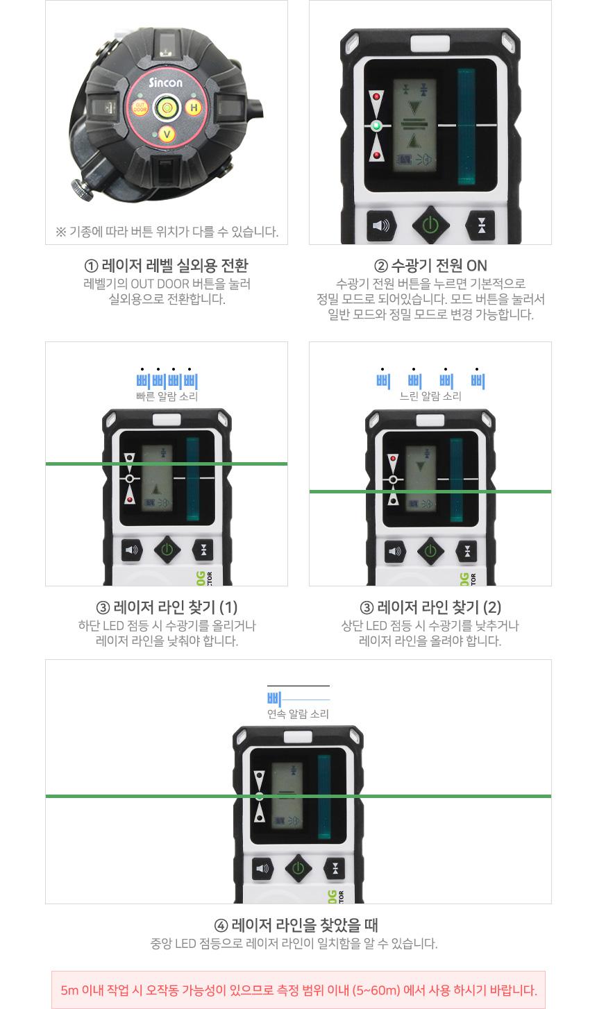 SINCON 라인체크용 디텍터 수광기 SD5000G (LD그린용) 수광기 레이저수광기 레이져수광기 산업용수광기 산업용레이저수광기 산업용레이져수광기 작업용수광기 작업용레이저수광기 작업용레이져수광기 현장용수광기