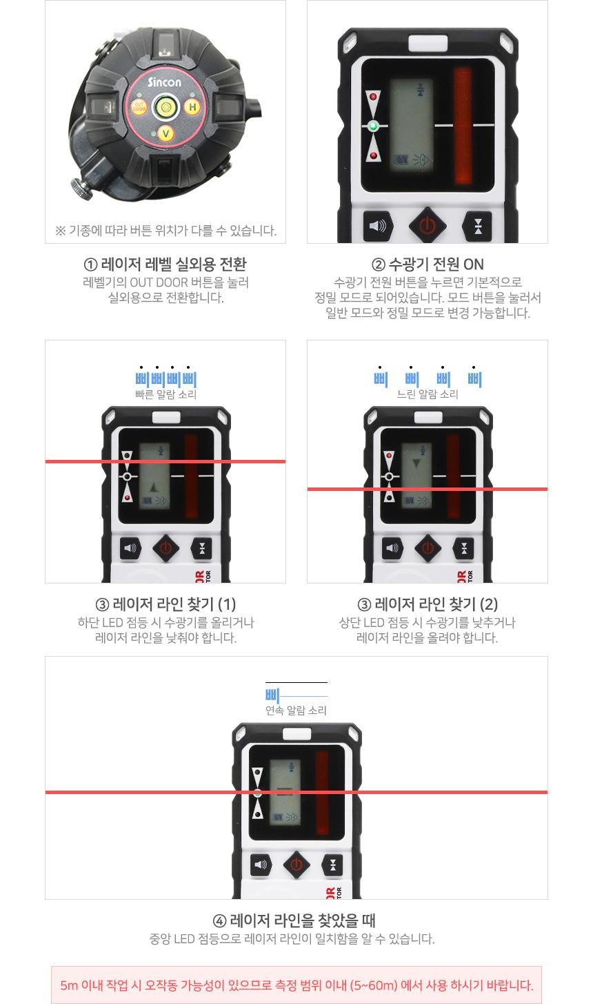 SINCON 라인체크용 디텍터 수광기 SD5000R (RED용) 수광기 레이저수광기 레이져수광기 산업용수광기 산업용레이저수광기 산업용레이져수광기 작업용수광기 작업용레이저수광기 작업용레이져수광기 현장용수광기