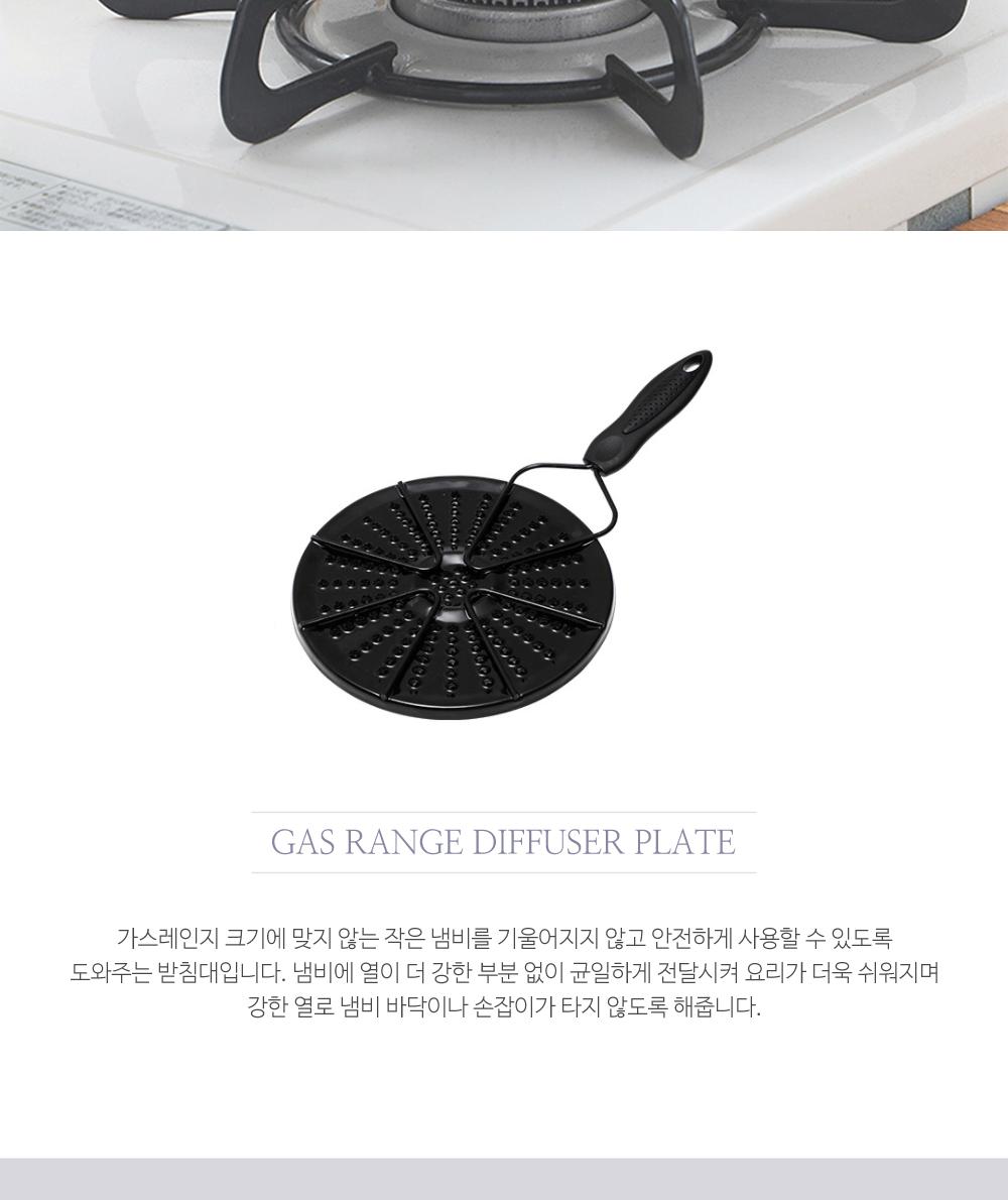 가스레인지 열전도판 받침대 열전도판 주방용품 조리도구 냄비받침대 가스레인지용 균일한열전달 냄비손상방지 작은냄비고정 열전달받침 조리보조