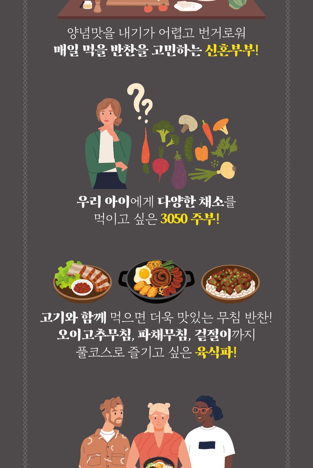 바로 무쳐먹는 겉절이양념 90g 20개 양념 양념장 간편반찬 반찬양념 양념소스 소스 반찬소스 양념 양념소스 자취생반찬 자취반찬만들기