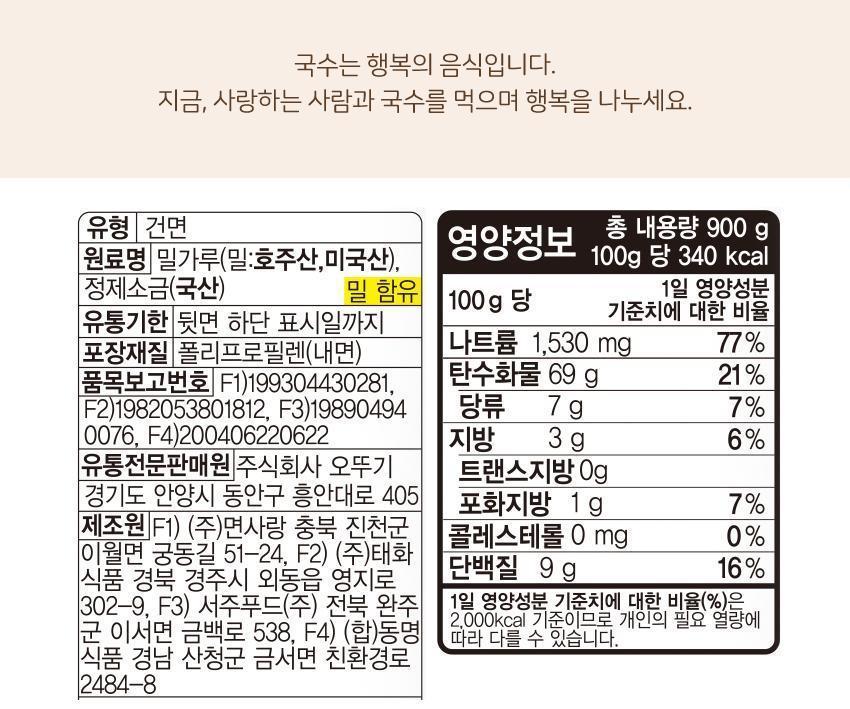 옛날국수 소면 900G 15개 소면 요리용소면 조리용소면 쫄깃한소면 맛있는소면 국수면 잔치국수면 얇은면 가정용소면 요리용면