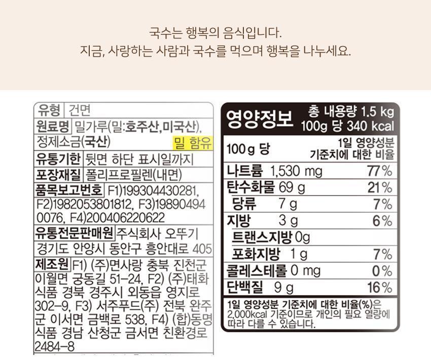 옛날국수 소면(8) 1.5KG 8개 소면 요리용소면 조리용소면 쫄깃한소면 맛있는소면 국수면 잔치국수면 얇은면 가정용소면 요리용면