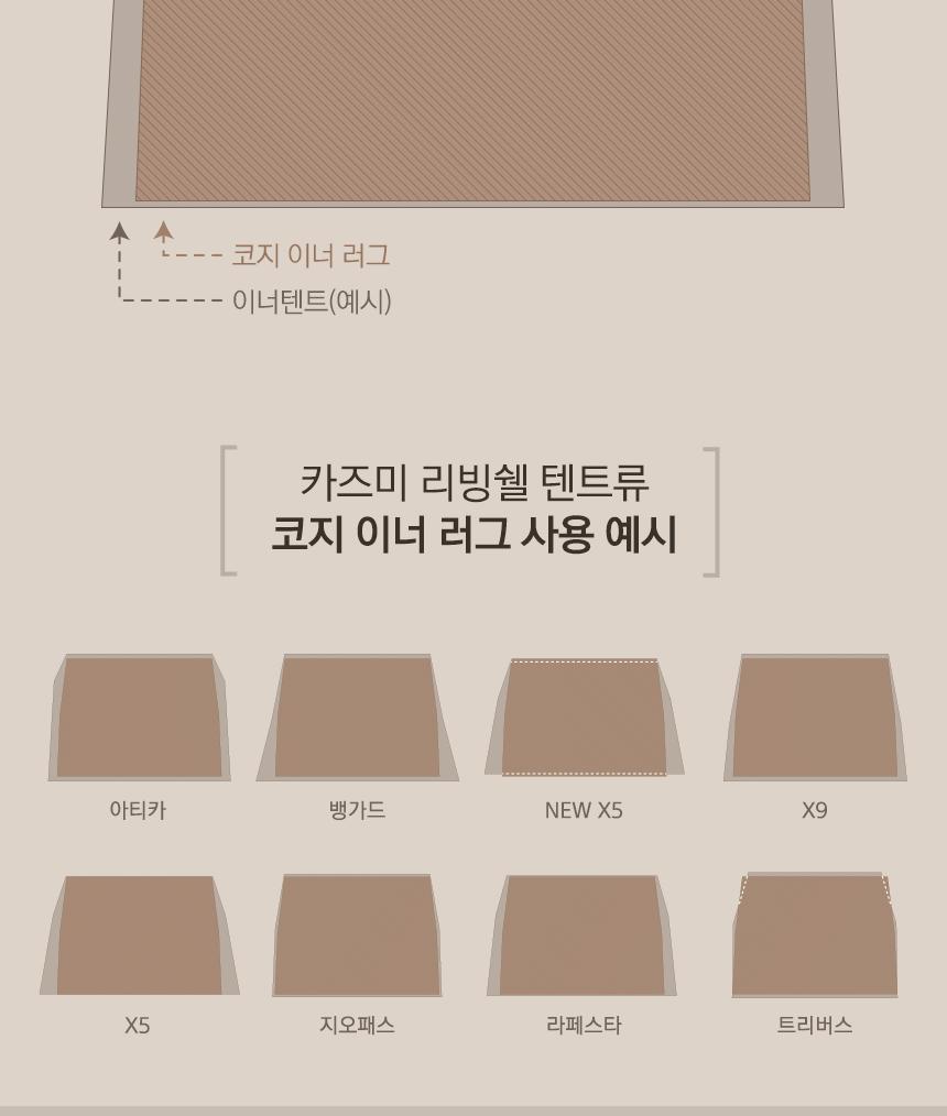 카즈미 캠핑 러그 텐트 카페트 이너러그 24.5X21.5m 캠핑매트 텐트매트 차박용품 텐트카페트 텐트러그 텐트바닥매트