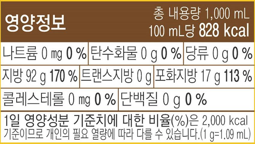이츠웰 참기름 PET 1L 12개 참기름 고소한기름 반찬기름 반찬용기름 업소기름 업소용참기름 식당참기름 식당용참기름 고소한참기름 진한참기름