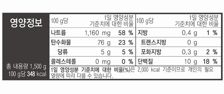 이츠웰 쫄깃한소면국수 1.5Kg 12개 소면 국수면 면류 소면사리 면사리 잔치국수면 비빔국수면 국수소면 얇은면 쫄깃한소면 쫄깃한국수면