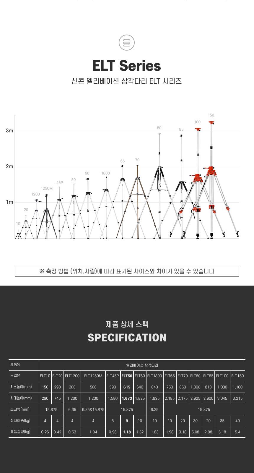 신콘)레이져전용 엘리베이션삼각다리(기본형) ELT50 삼각대 삼각다리 측정용삼각대 측정용삼각다리 현장용삼각대 현장용삼각다리 공구삼각대 공구삼각다리 측정공구삼각대 측정공구삼각다리