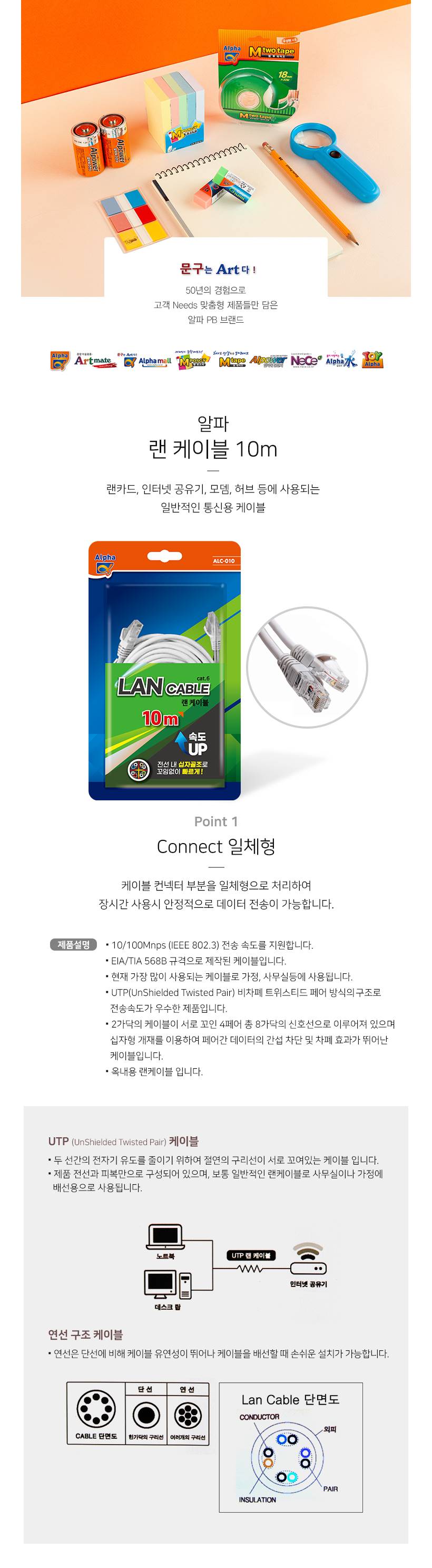 (알파) 랜케이블 ALC-010 (10M)/선/DIV케이블/HDMI선/DIV선/USB선/PC선/HDMI젠더/DIV젠더/USB젠더/PC젠더/